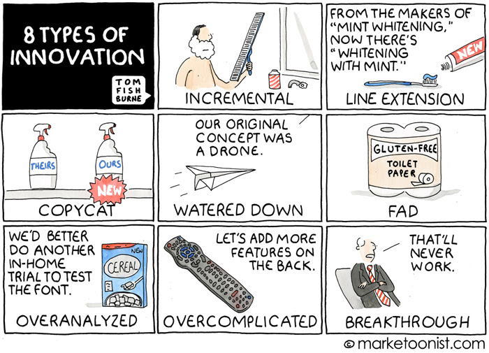 "8 Types of Innovation" cartoon