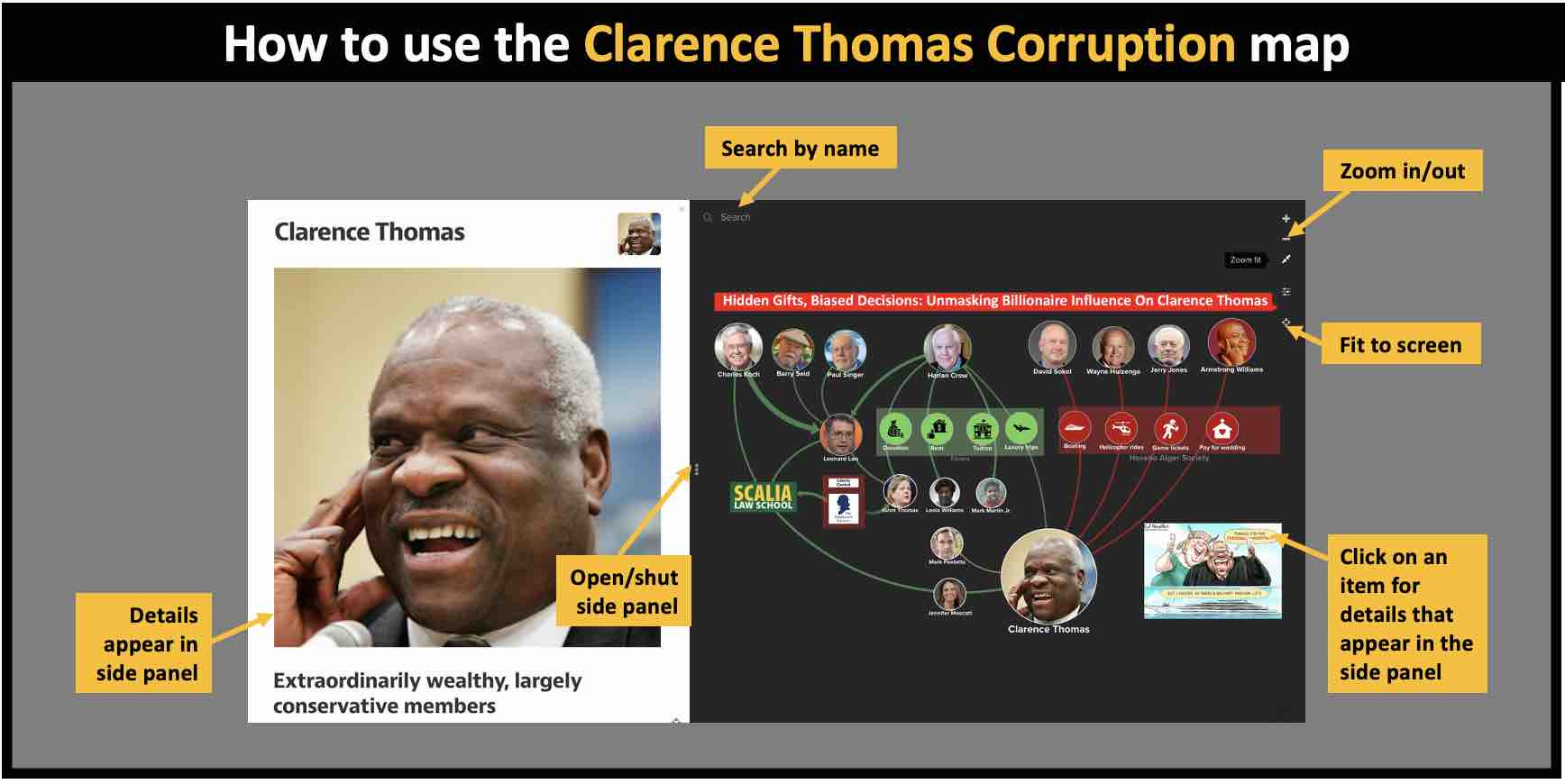 Clarence Thomas corruption map