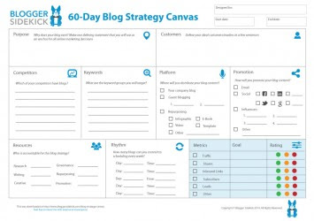 Blog Strategy Canvas