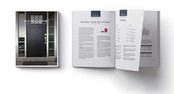 Southeast Michigan Housing Report Q1 2019