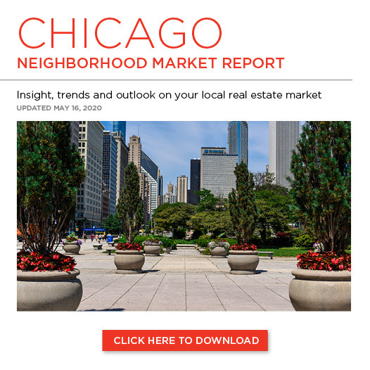 May 2020 - City Market Report Stats
City market reports from Infosparks
Market report, data, city, April