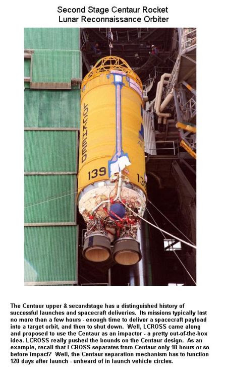 Fig 1B Second Stage Centaur Rocket