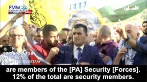 Fatah official brags that 12% of jihad terrorist prisoners are from Palestinian Security Forces
