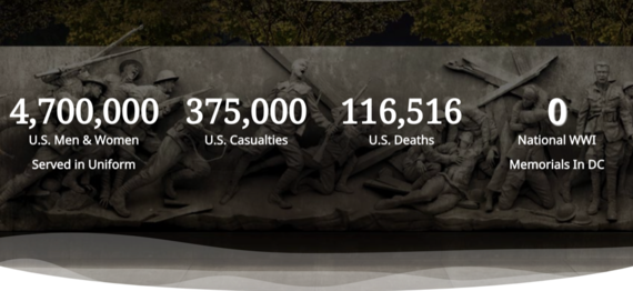 Graphic showing stats from WWI - 4.7 million men and women served, 375,00 U.S. Casualties, 116,516 deaths, 0 national memorials in D.C 