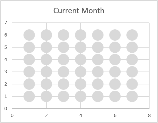 calendar chart grey days