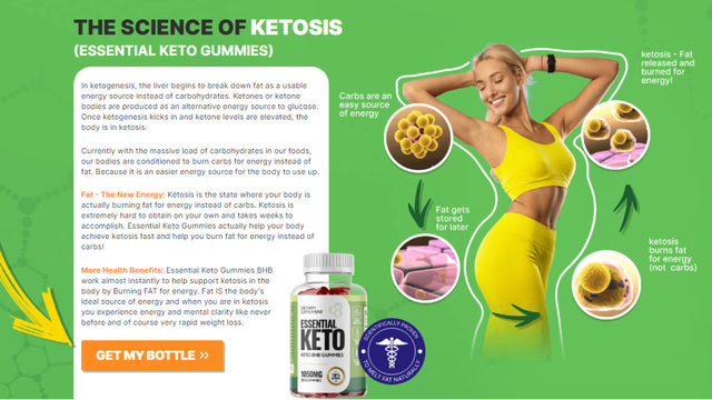 Essential-Keto-Gummies-Australia-Shope