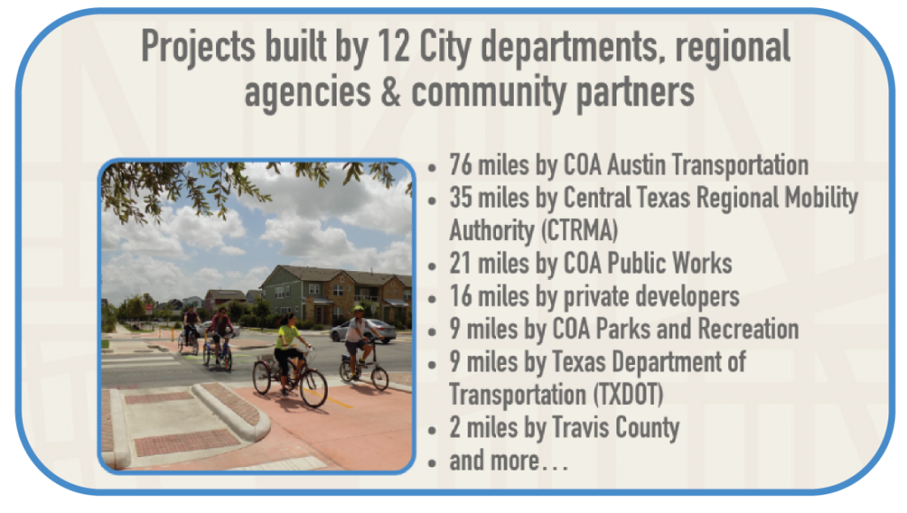 City of Austin departments, regional agencies and community partners have combined in the effort to build the AAA Bicycle Network. 