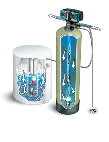 water softener diagram