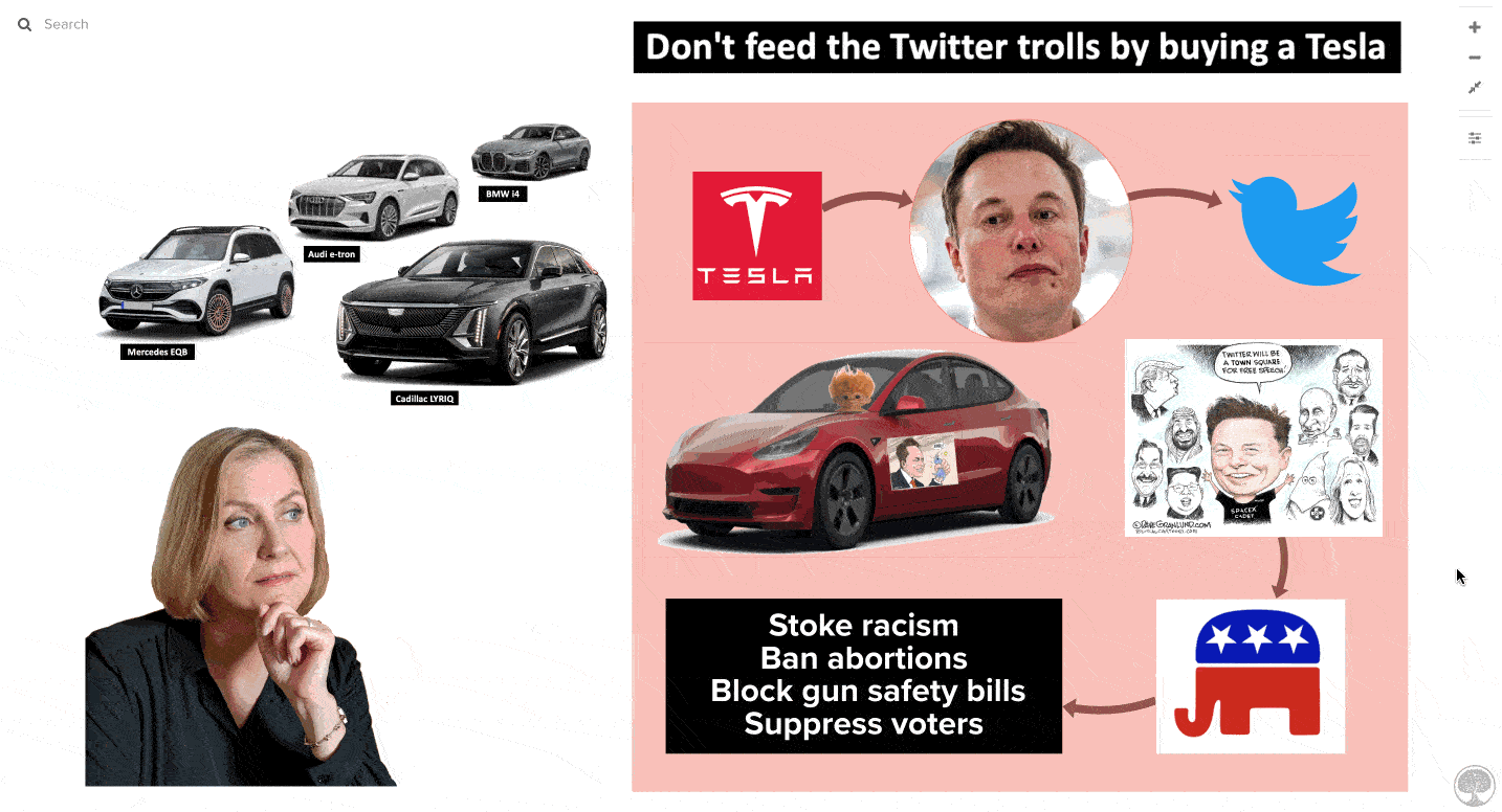 Twitter has contaminated Tesla. Don't feed the Twitter trolls by buying a Tesla.
