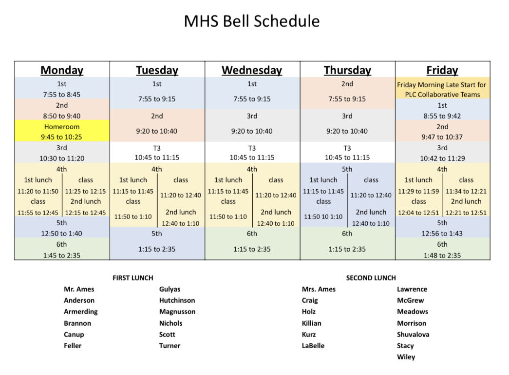 MHS Bell Schedule