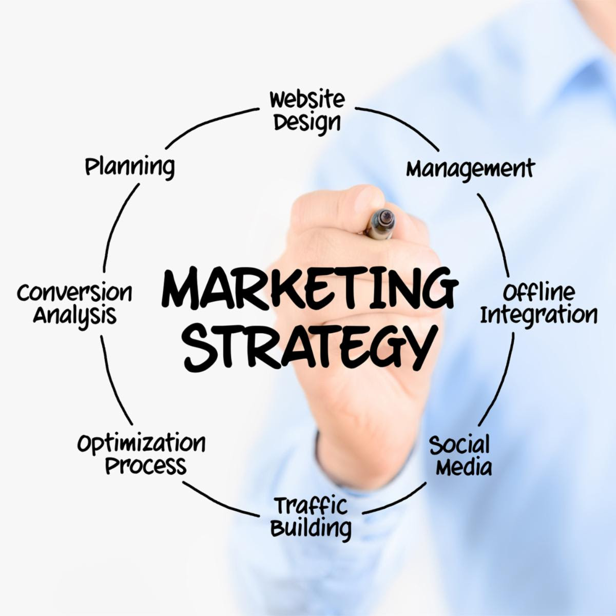 Marketing.jpg
