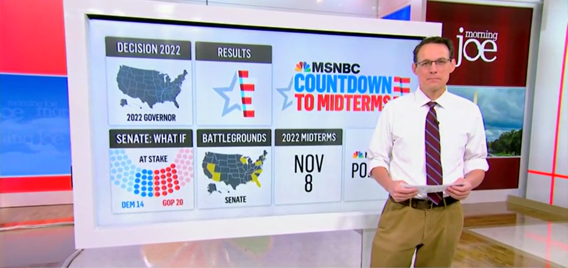 MSNBC Polling Guru Breaks Down How Republicans Could Win Big In Midterms
