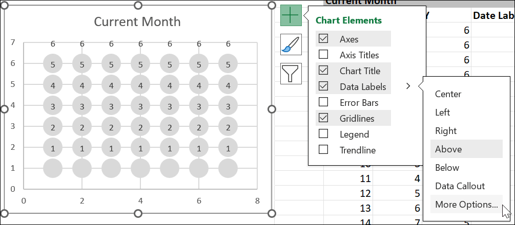 Chart Elements menus