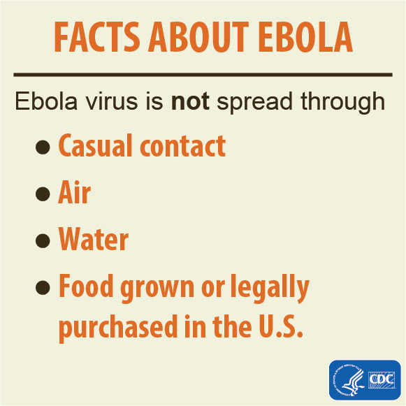 Facts about Ebola Facts about Ebola