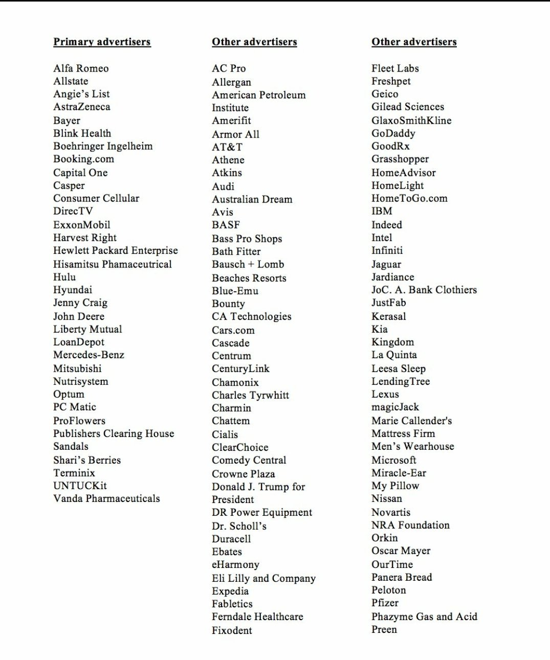 hannitylist.png