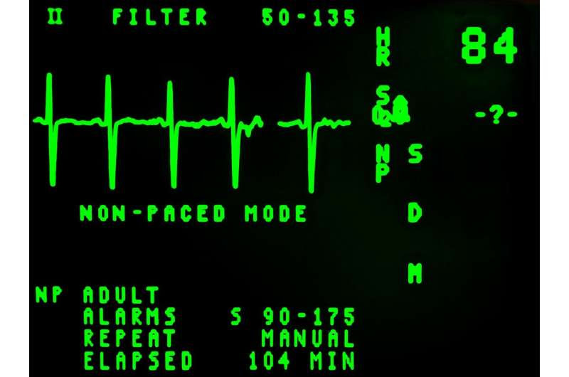 heart rate