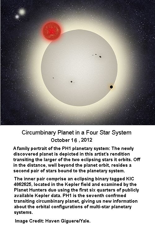 Quadruple Star System -1