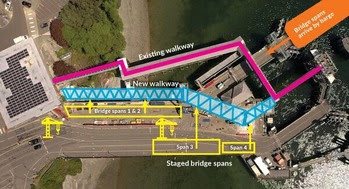 Aerial photo of Bainbridge terminal with areas of construction activity and locations of bridge span placement in vehicle lanes shown
