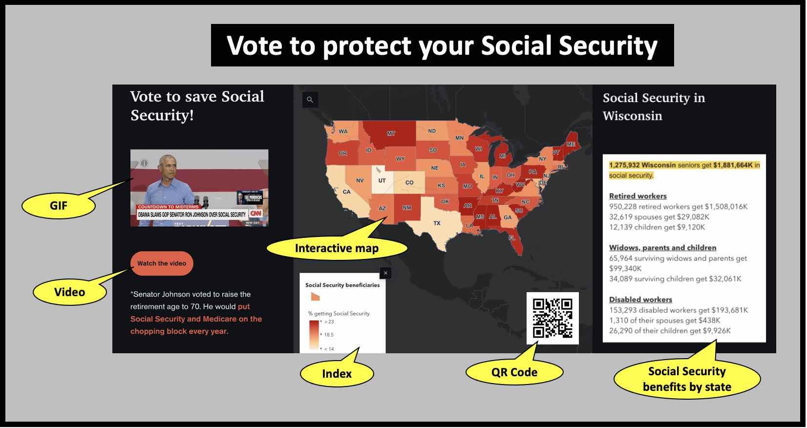 Vote to protect Social Security from Republican cuts