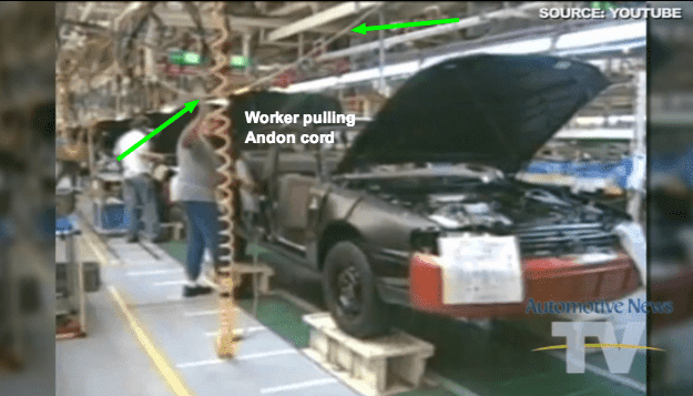 Andon Cord