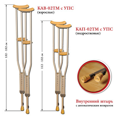 Диаметр костыля