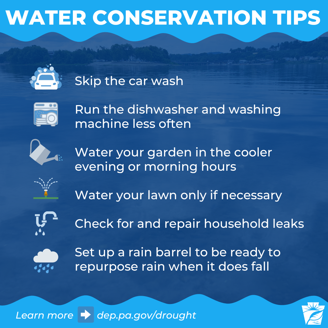 WaterConservationTips.png