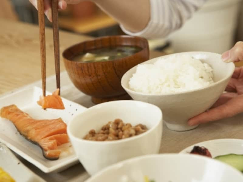1日のスケジュール