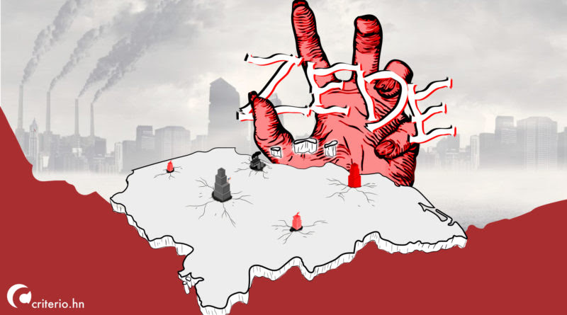 ZEDE Honduras