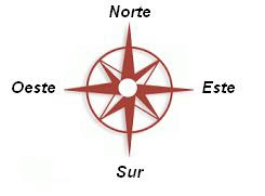 Punto cardinal