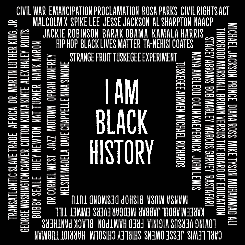 I am black history GIF