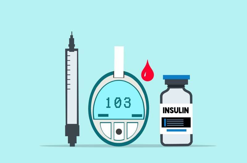 insulin