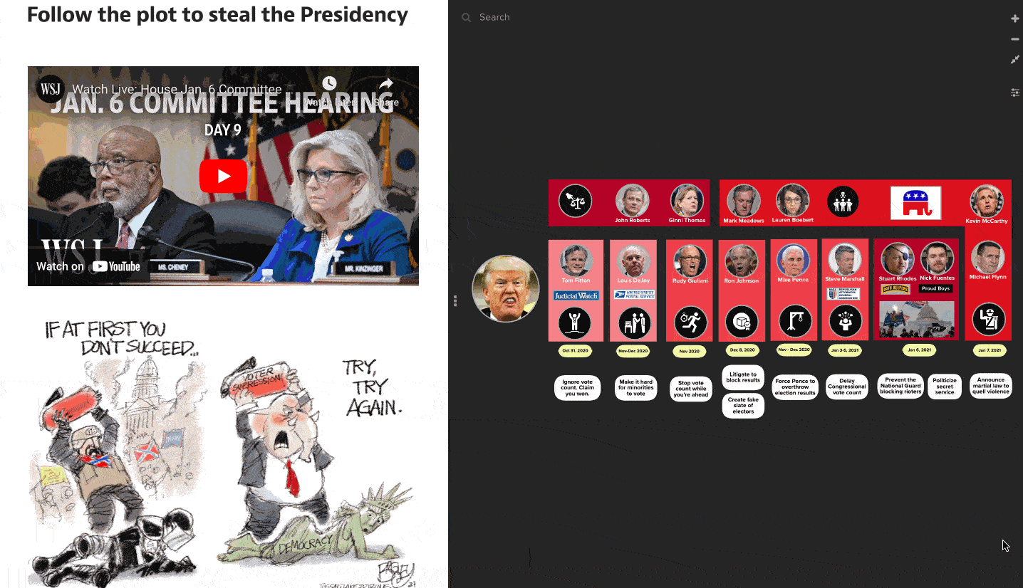 Follow Trump's plot to steal the Presidency with the help of Republican accomplishes