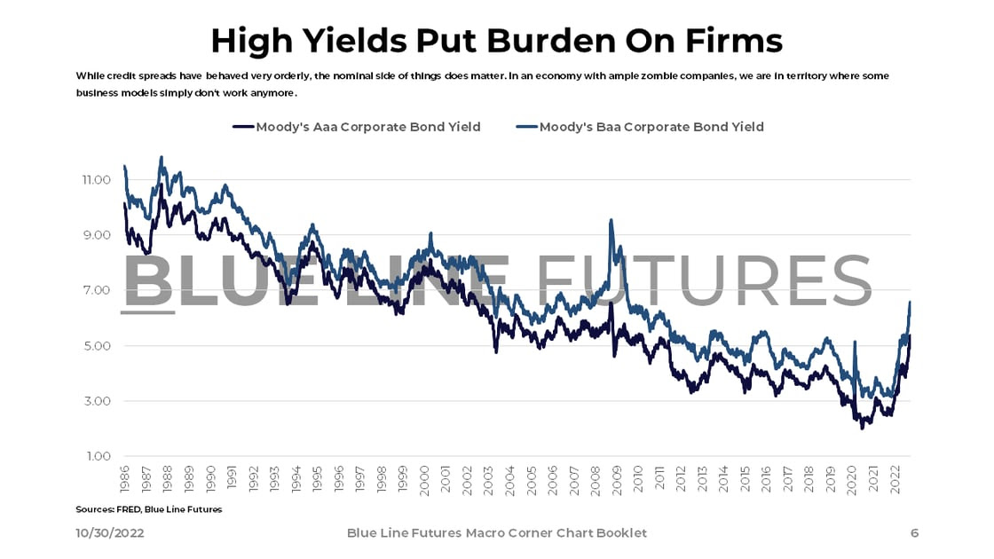 Slide 6-2