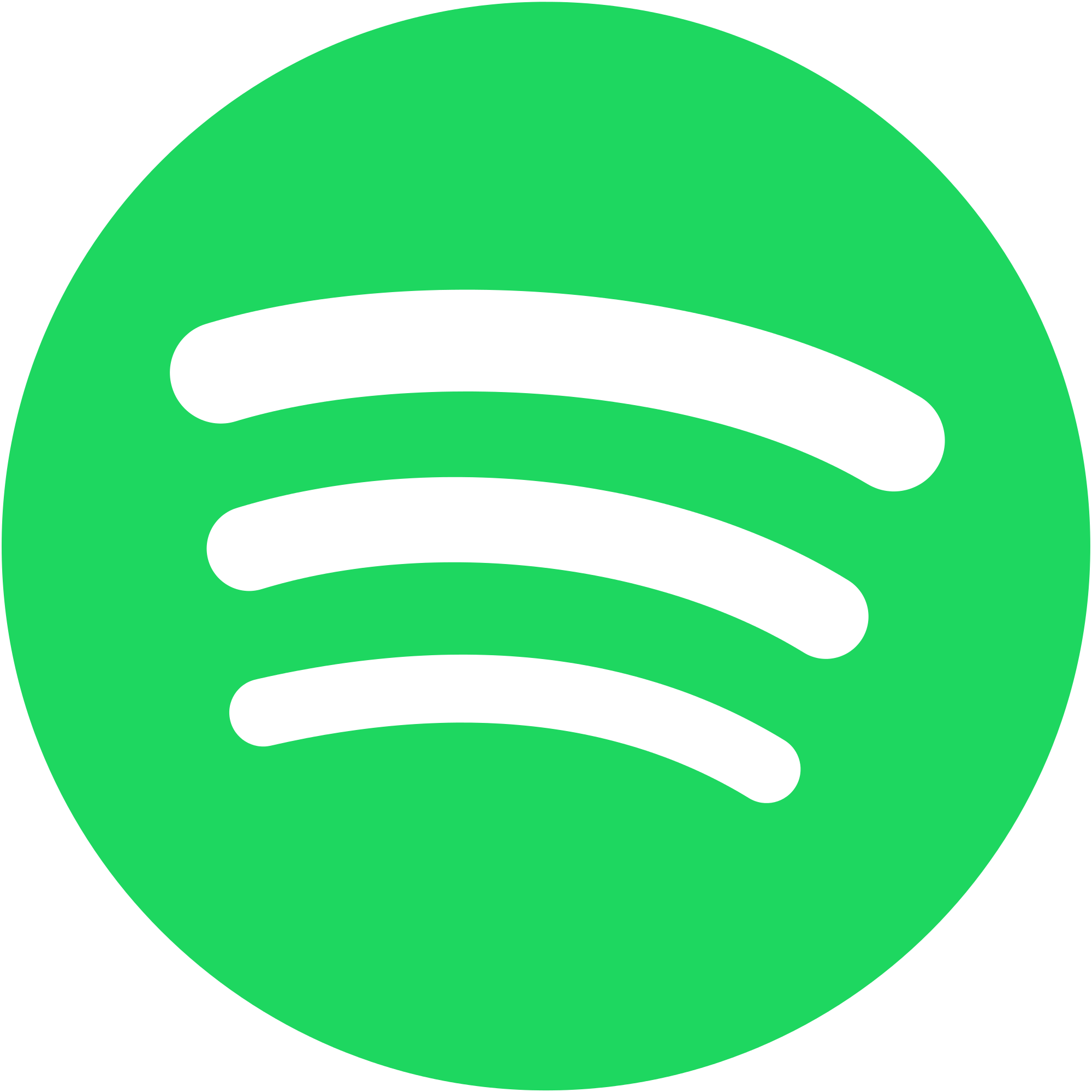 Image result for spotify png