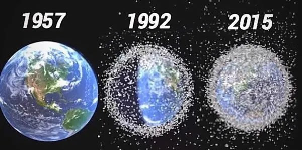 Mapa de volumen de basura espacial en el tiempo. Foto Bioguia