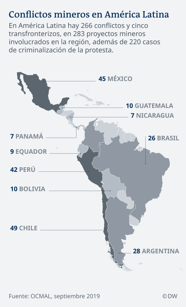 Karte Lateinamerika Bergbaustreitigkeiten ES