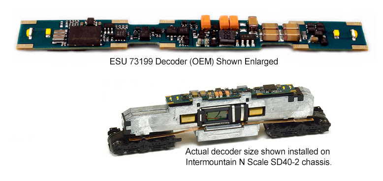 All-New ESU LokSound 73100  73199 Select Direct Micro Sound Decoders Are  Now Shipping! | News  Resources