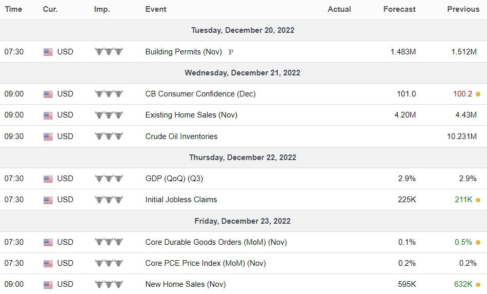 US ECO-Dec-18-2022-01-39-31-2218-AM