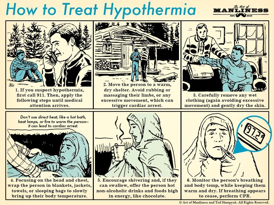 how to treat hypothermia illustration