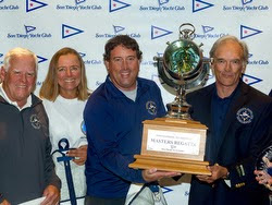 Augie Diaz- winner J/105 Masters- sailing off San Diego, CA