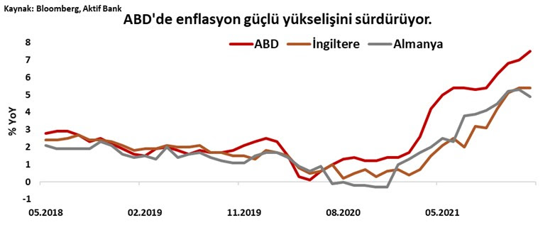 Aktif Bank