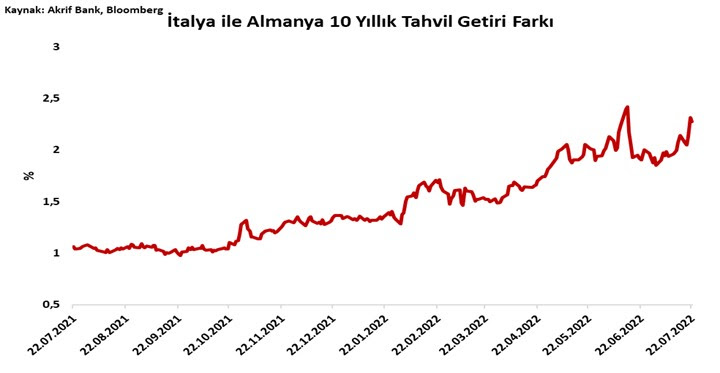 Aktif Bank