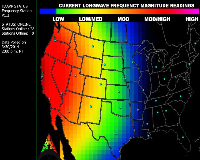 HAARP Attack On The West Coast Of the United States