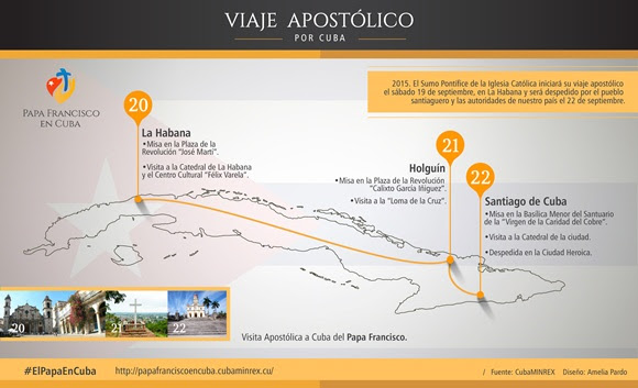 Infografia recorrido papal