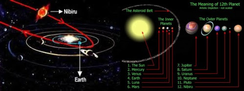 El misterioso planeta X 6QoooC5VnOTbWaMcEud_7t0YwpexULbszIoueUJMsF3xCrl3gfPYkJBqPQb-7NzH6ZTZ81O72qIJosRp-bnVQ-4vKN4nLtf1j13kGcyEwC3njnTWxSM=s0-d-e1-ft#