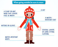 Thumbnail of hypothermia and frostbite infographic.  Full graphic available at https://www.cdc.gov/phpr/documents/hypothermia-frostbite_508.pdf