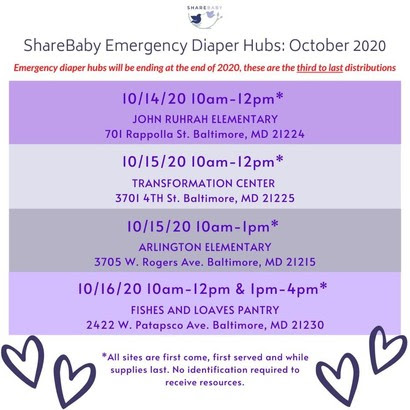 Share Baby Distribution Schedule