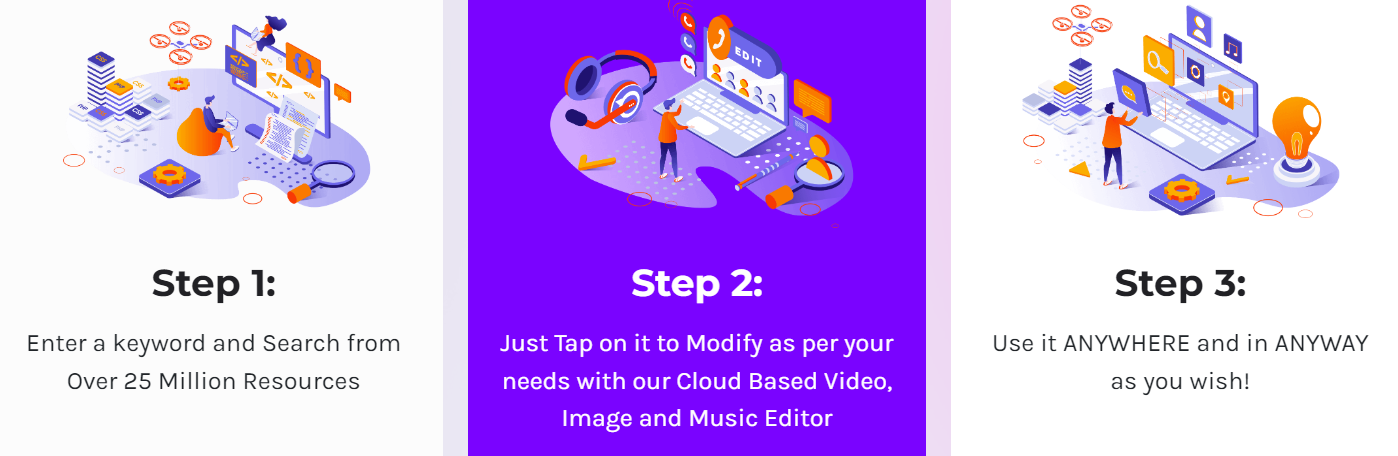 Visual Treasure AI OTO - RESELL These 25 Million+ Premium Stocks For Huge Profits - VisualTreasureAI Review 6 g9LzYjz
