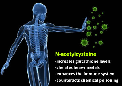 Powerful Antioxidant NAC Treats Autism, Diabetes, Bronchitis and Removes Heavy Metals