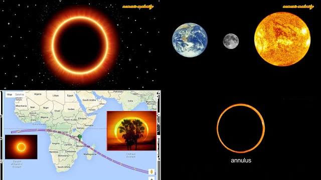 The Sun will Turn into a The Sun will Turn into a